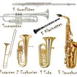 instrumente