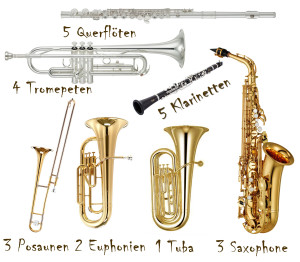 instrumente